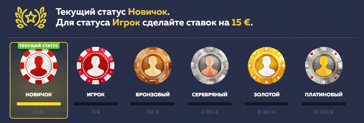 статус Вавада